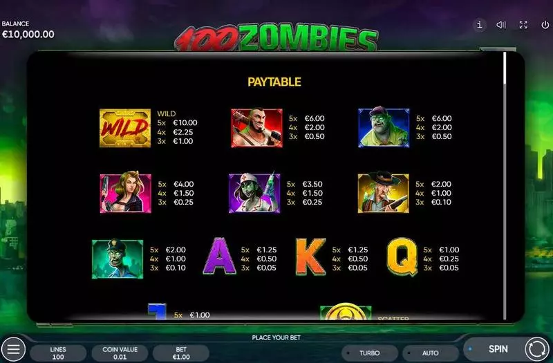 100 Zombies Endorphina Slots - 