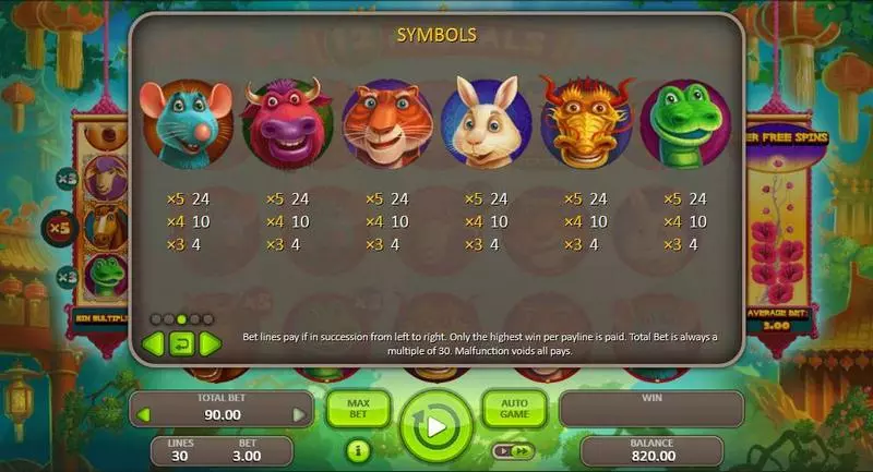 12 Animals Booongo Slots - Paytable