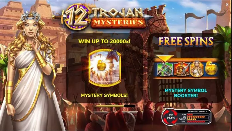 12 Trojan Mysteries 4ThePlayer Slots - Info and Rules