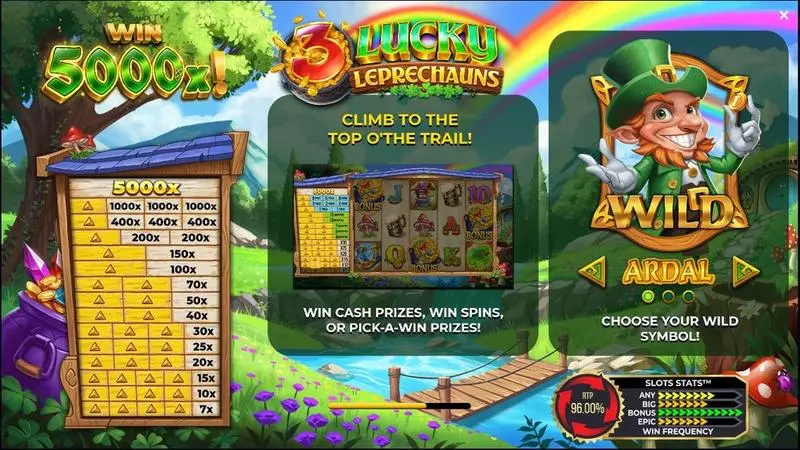 3 Lucky Leprechauns 4ThePlayer Slots - Info and Rules