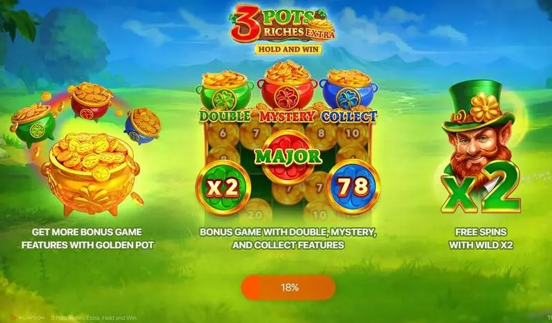3 Pots Riches Playson Slots - Info and Rules