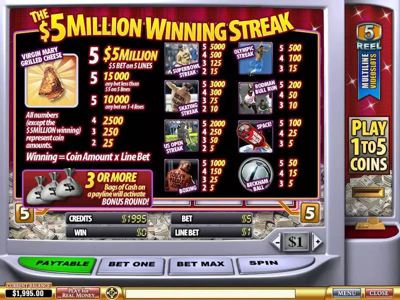 5 Million Winning Streak PlayTech Slots - Info and Rules