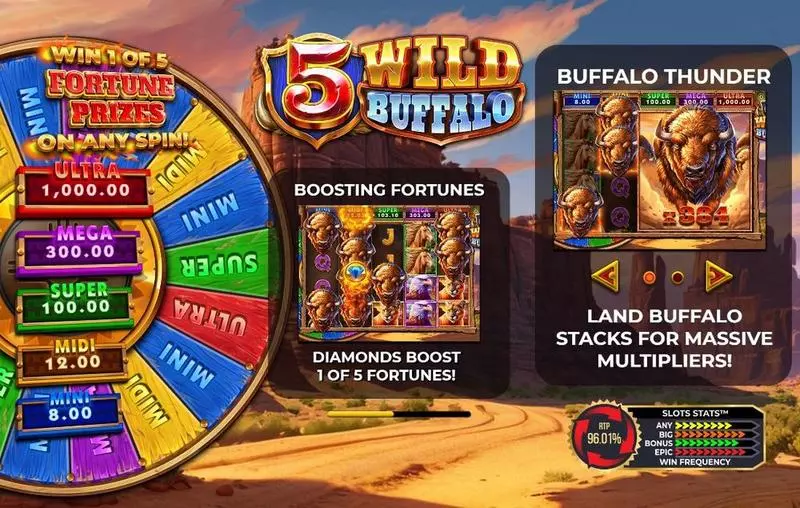 5 Wild Buffalo 4ThePlayer Slots - Introduction Screen