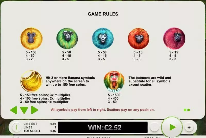 7 Monkeys Topgame Slots - Info and Rules