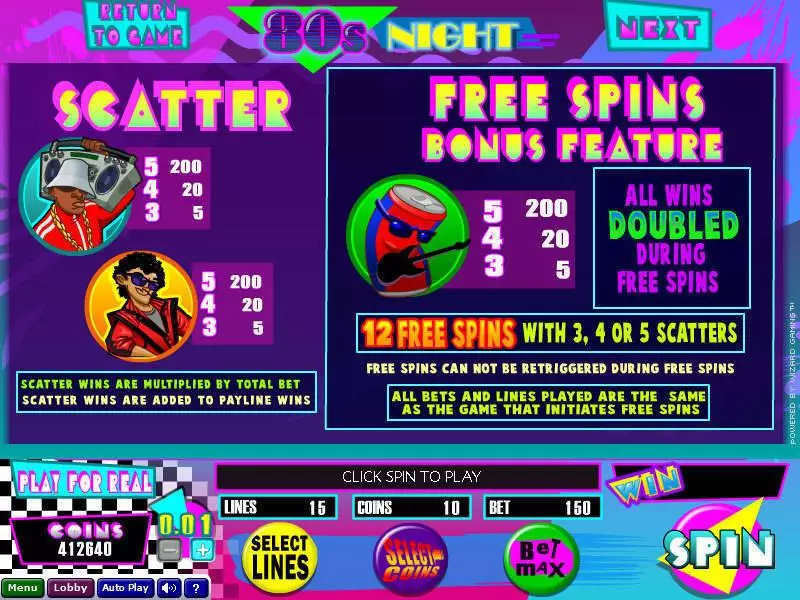 80s Night Wizard Gaming Slots - Info and Rules