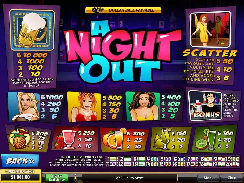 A Night Out PlayTech Slots - Info and Rules
