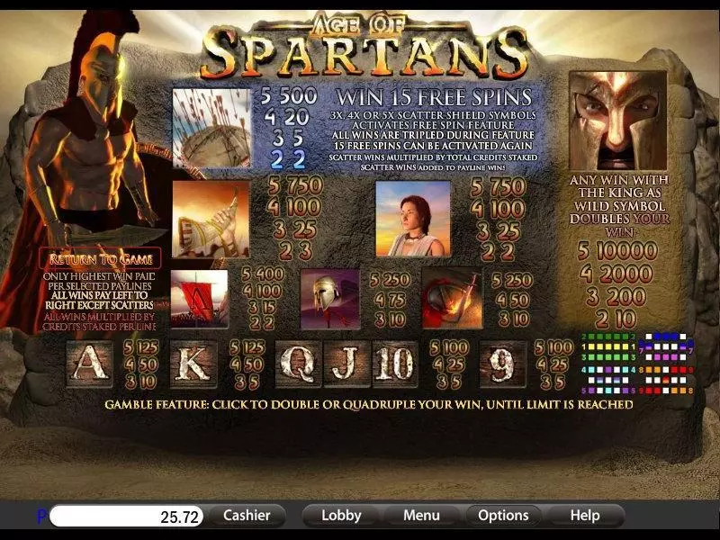 Age of Spartans Saucify Slots - Info and Rules