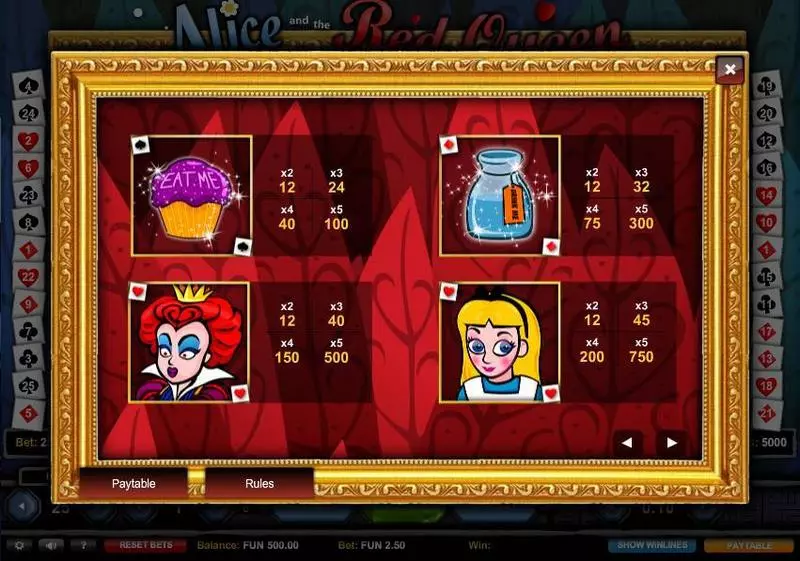 Alice and the Red Queen 1x2 Gaming Slots - Paytable