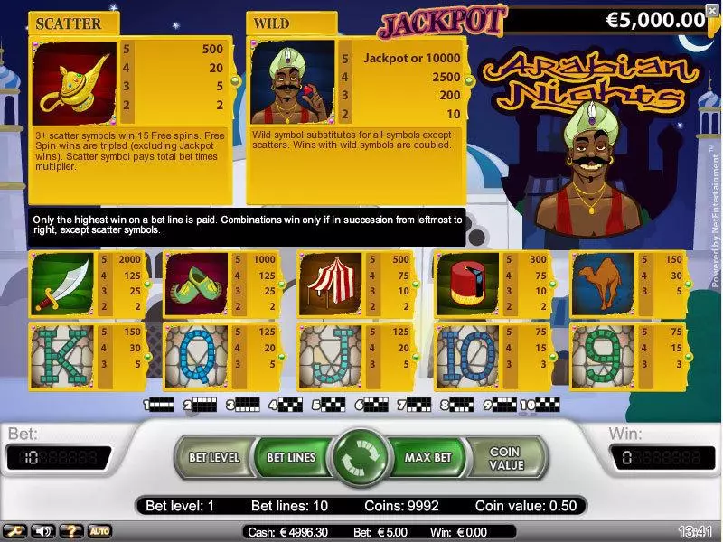 Arabian Nights NetEnt Slots - Info and Rules