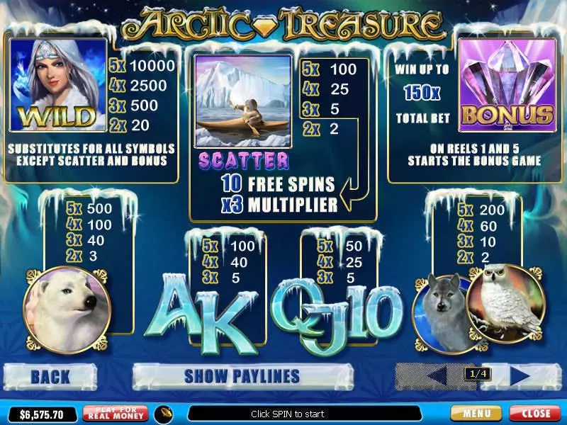 Arctic Treasure PlayTech Slots - Info and Rules