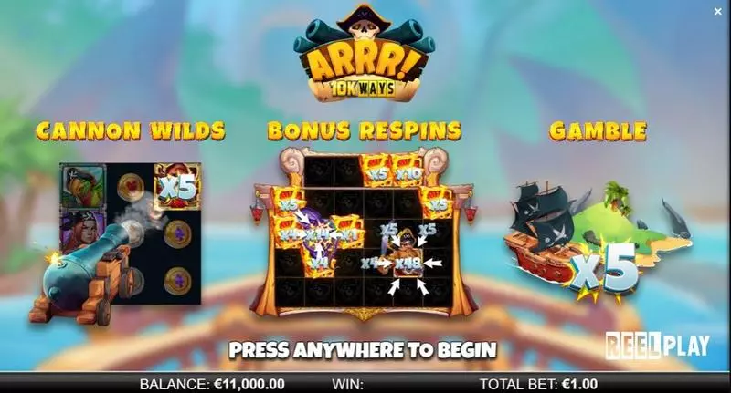 ARRR! 10K Ways ReelPlay Slots - Info and Rules