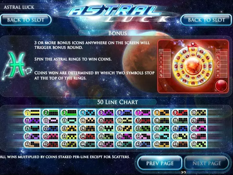 Astral Luck Rival Slots - Info and Rules