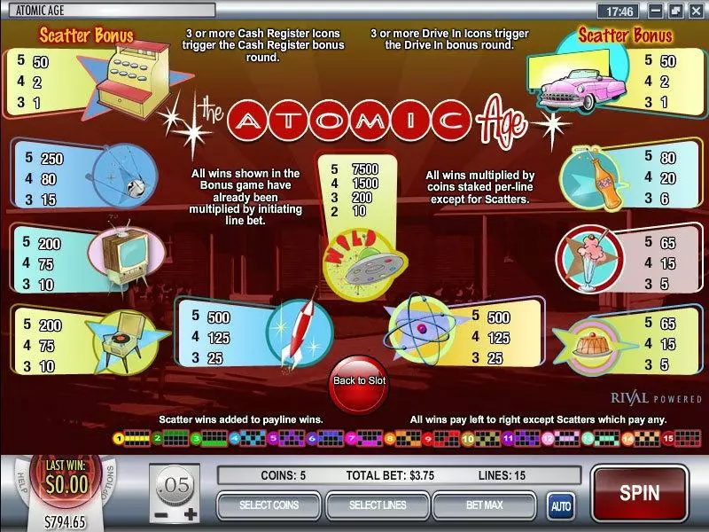 Atomic Age Rival Slots - Info and Rules