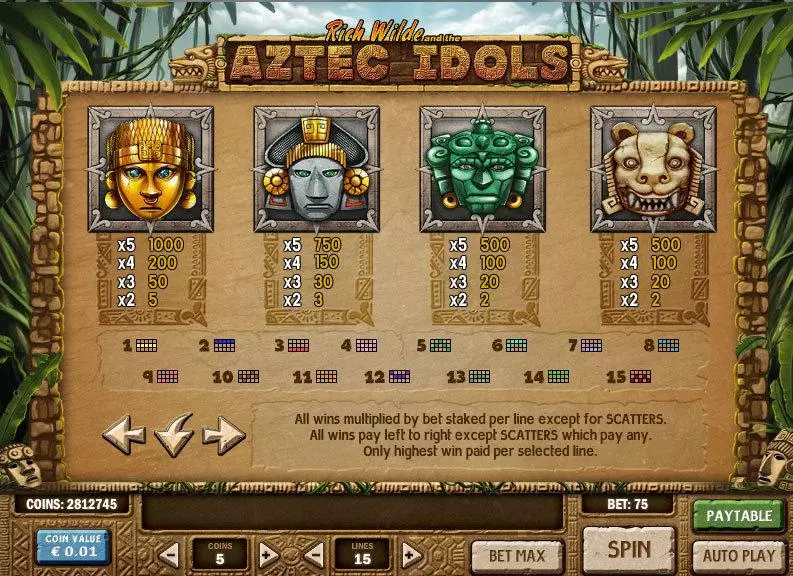 Aztec Idols Play'n GO Slots - Info and Rules