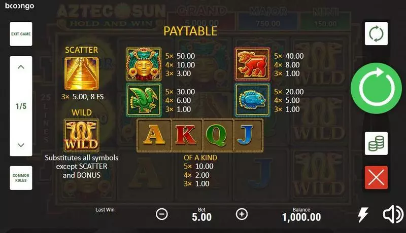 Aztec Sun Booongo Slots - Paytable