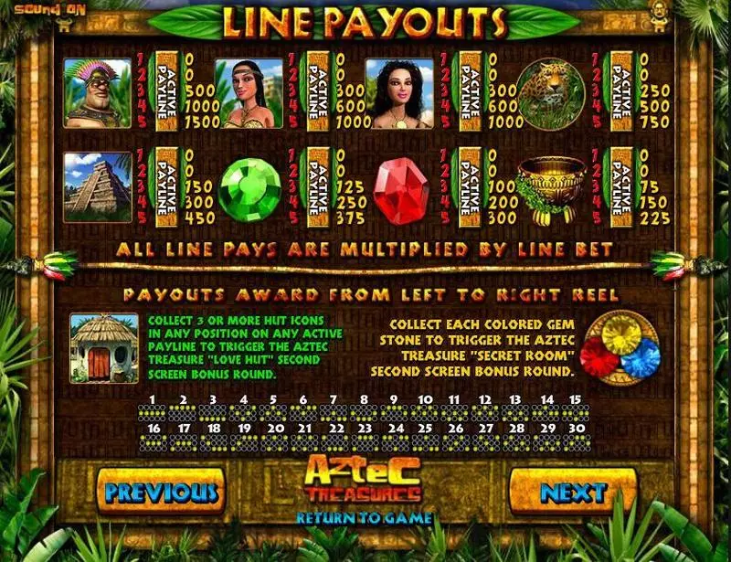 Aztec Treasures BetSoft Slots - Info and Rules