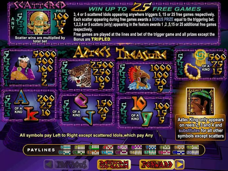 Aztec's Treasure RTG Slots - Info and Rules