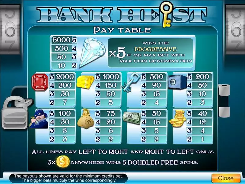 Bank Heist 5-reel Byworth Slots - Info and Rules