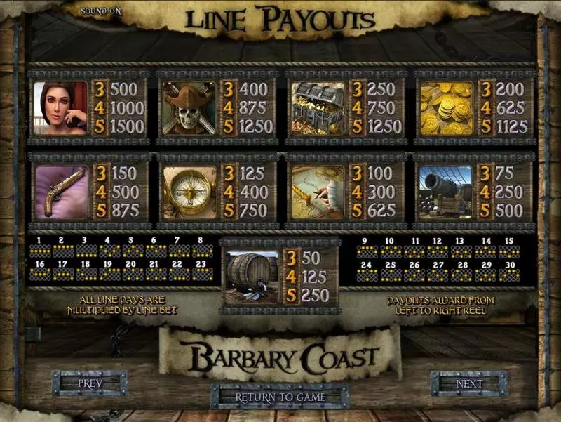 Barbary Coast BetSoft Slots - Info and Rules