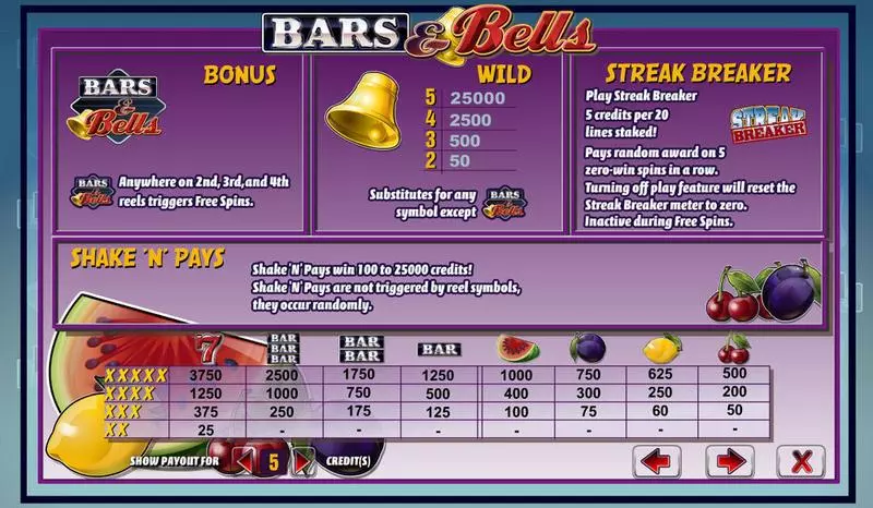 Bars & Bells Amaya Slots - Info and Rules