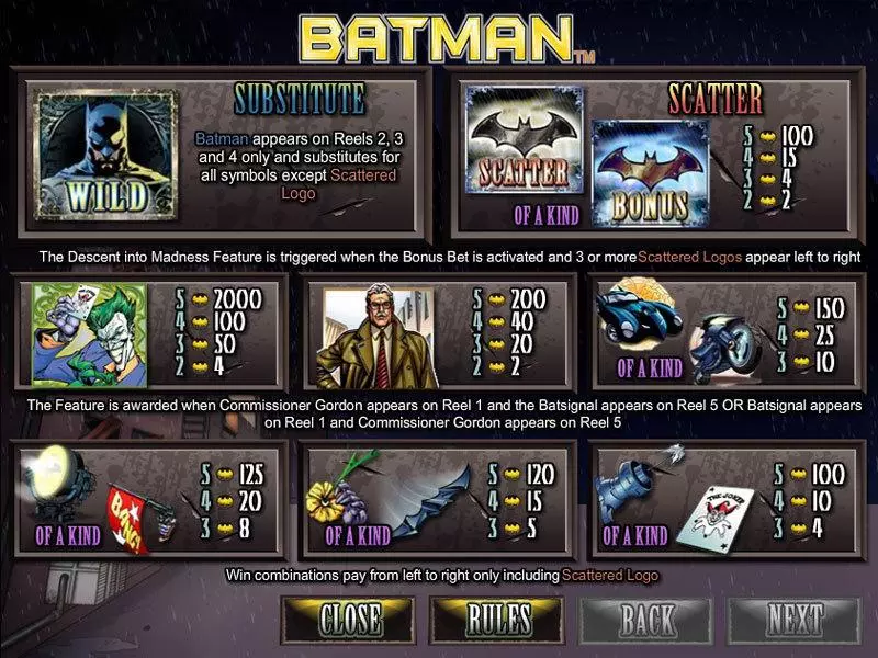 Batman Amaya Slots - Info and Rules
