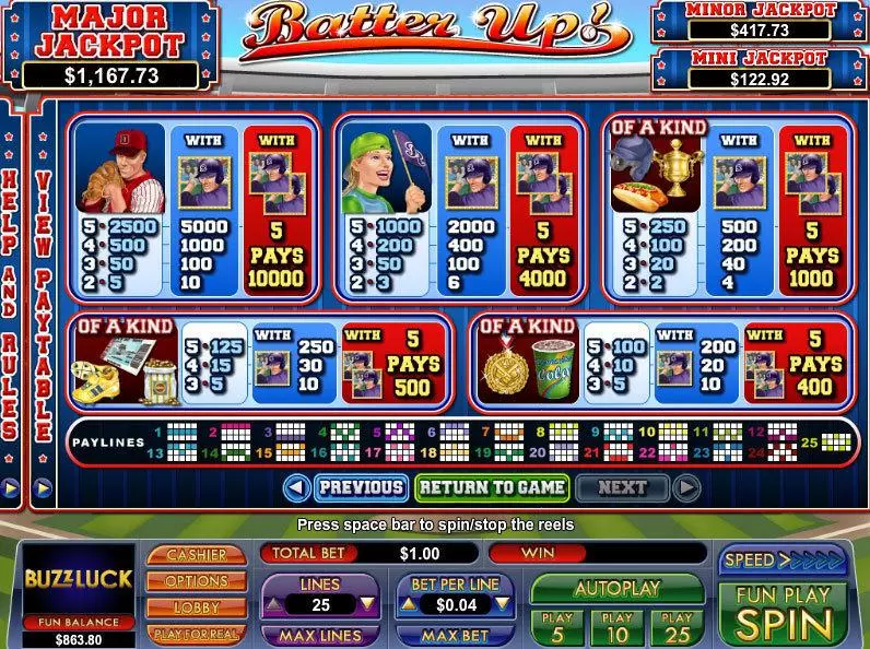 Batter Up NuWorks Slots - Info and Rules