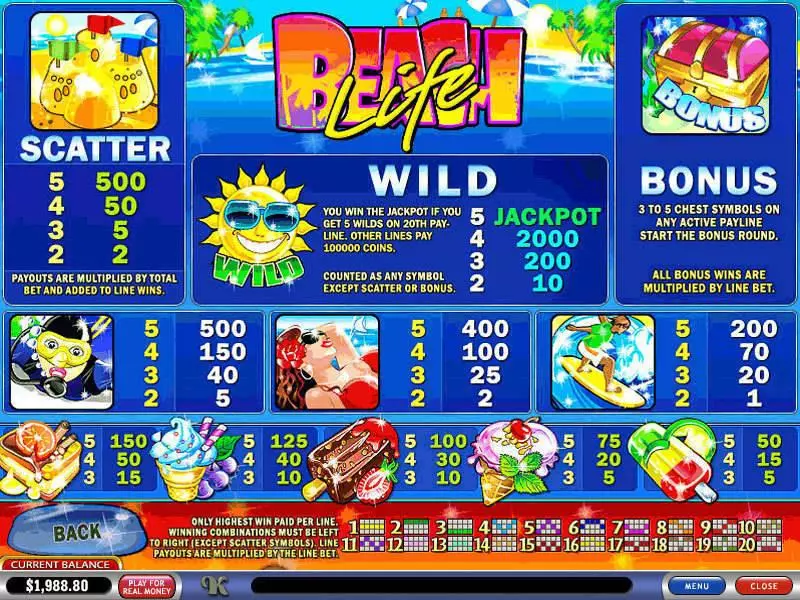 Beach Life PlayTech Slots - Info and Rules