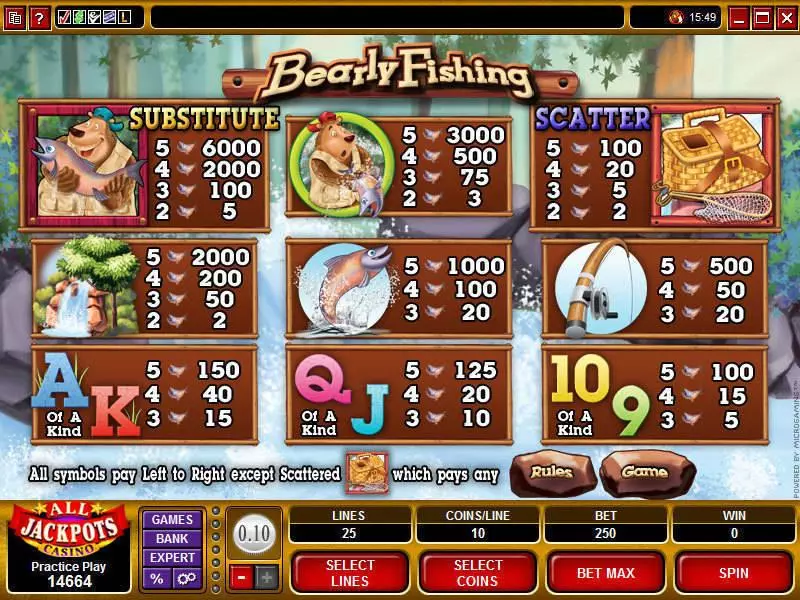 Bearly Fishing Microgaming Slots - Info and Rules