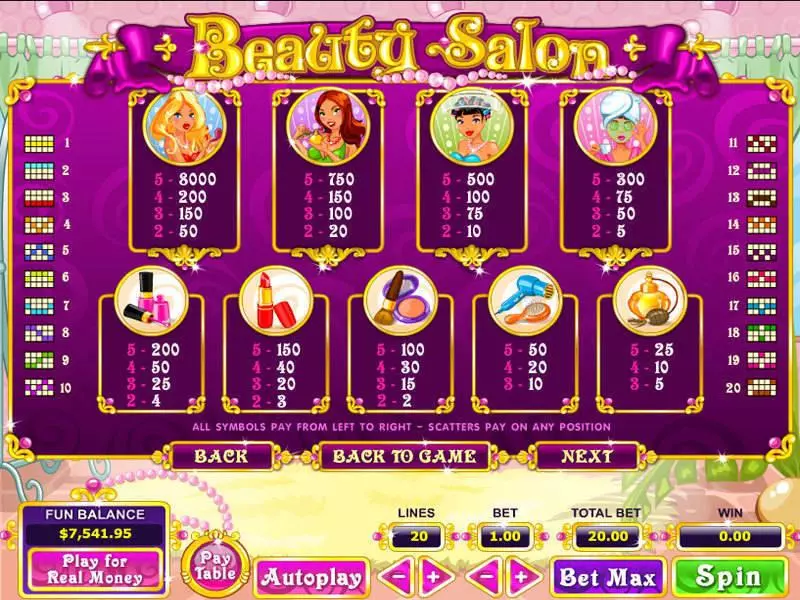 Beauty Salon Topgame Slots - Info and Rules