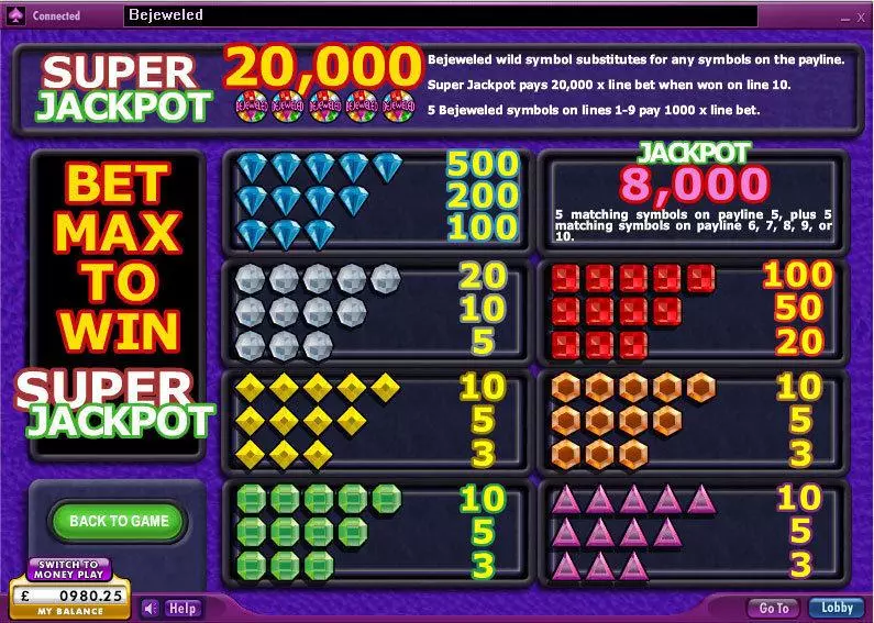 Bejeweled 888 Slots - Info and Rules
