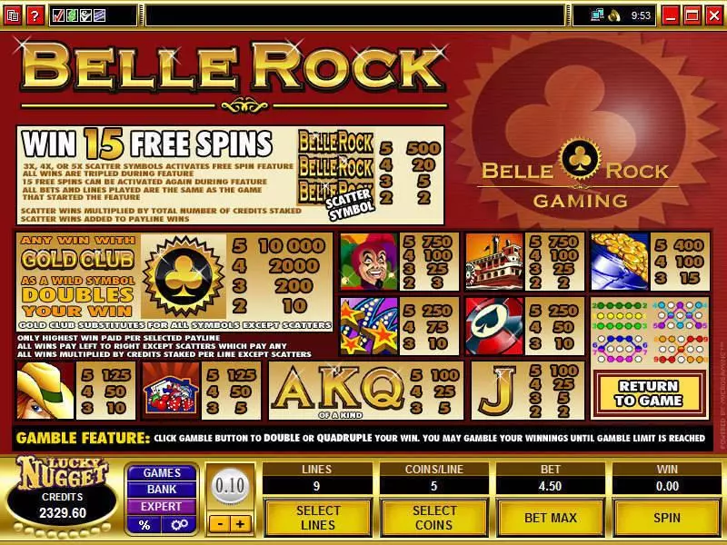 Belle Rock Microgaming Slots - Info and Rules