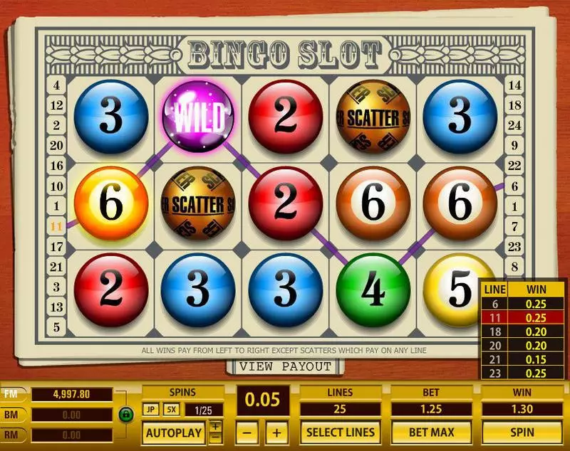 Bingo 25 Lines Topgame Slots - Main Screen Reels