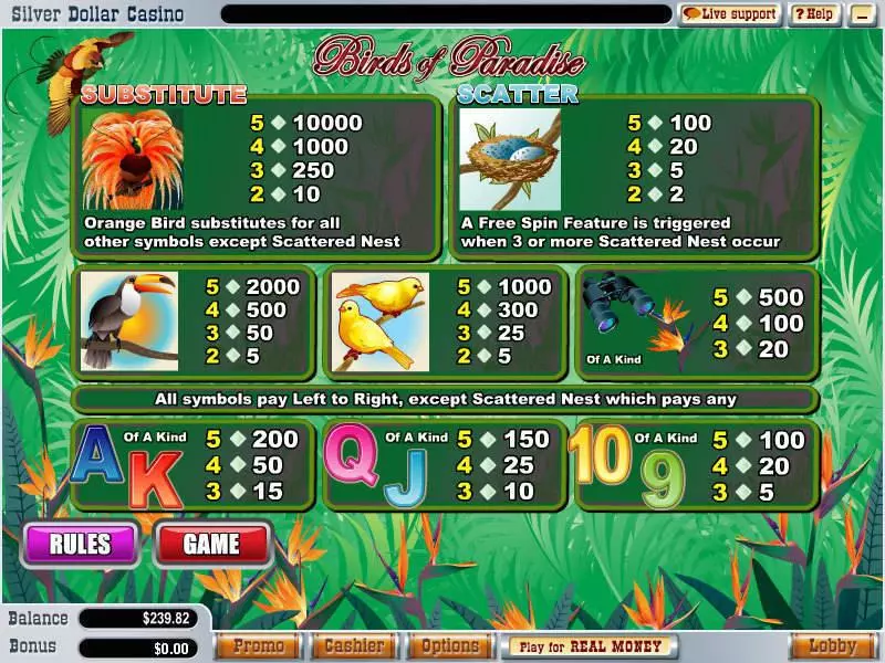 Birds of Paradise WGS Technology Slots - Info and Rules