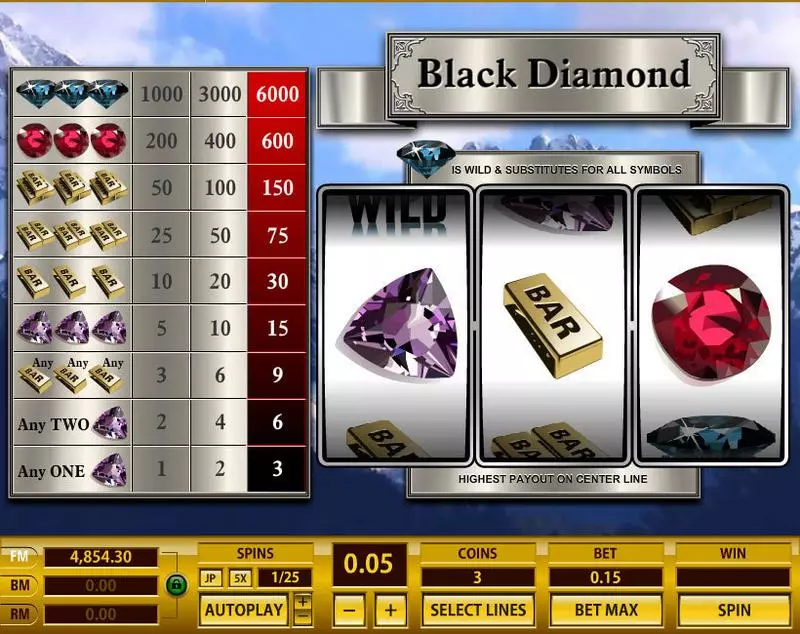 Black Diamond 1 Line Topgame Slots - Main Screen Reels