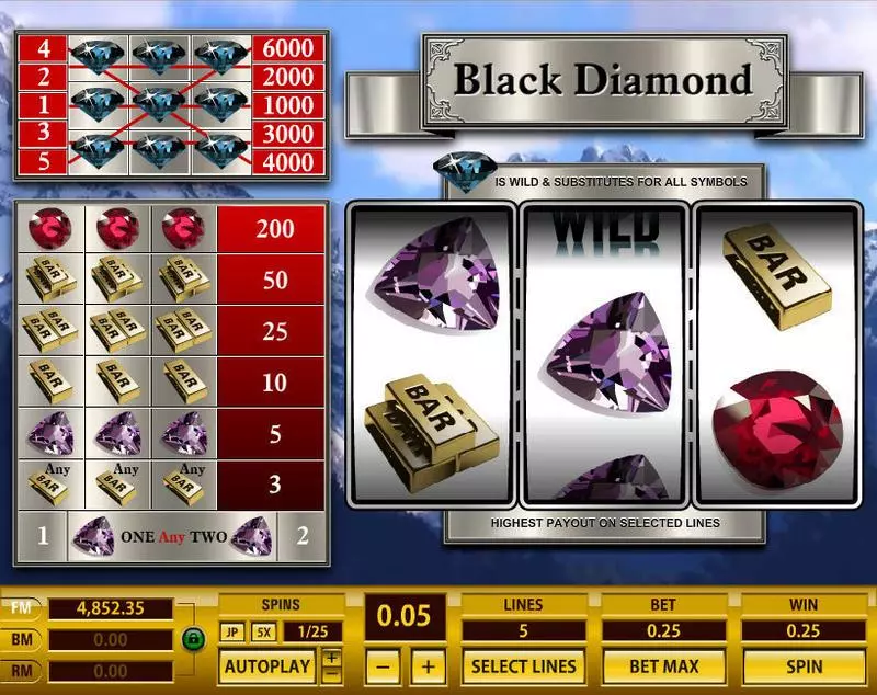 Black Diamond 5 Lines Topgame Slots - Main Screen Reels