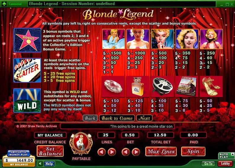 Blonde Legend 888 Slots - Info and Rules