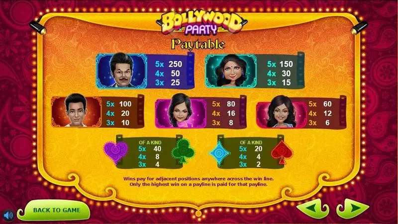 Bollywood Party Sigma Gaming Slots - Info and Rules