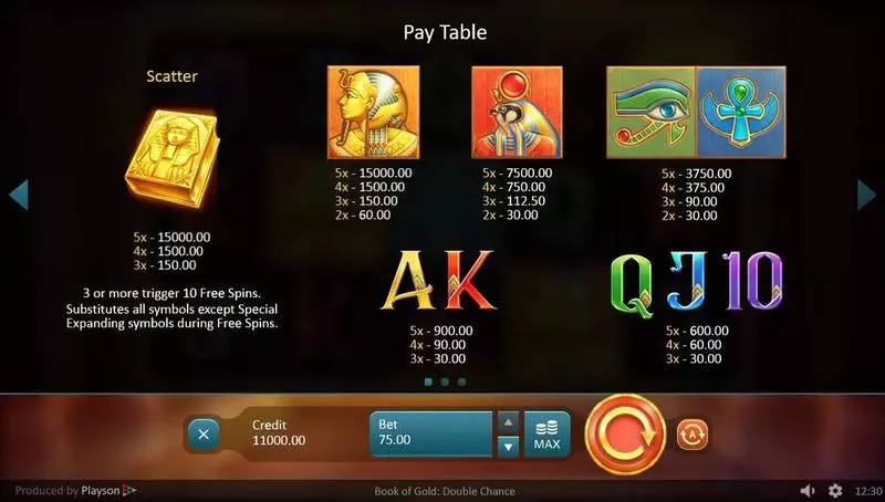Book of Gold: Double Chance Playson Slots - Paytable