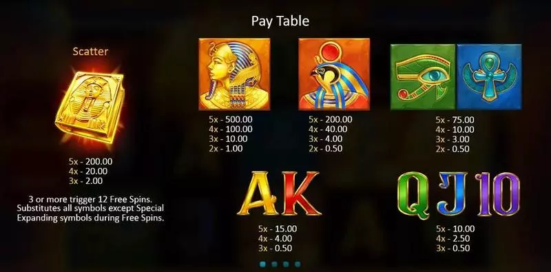 Book of Gold: Multichance Playson Slots - Paytable
