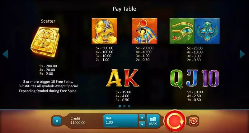 Book of Gold: Symbol Choice Playson Slots - Paytable