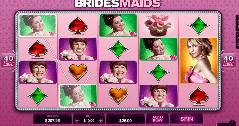 Bridesmaids Microgaming Slots - Main Screen Reels