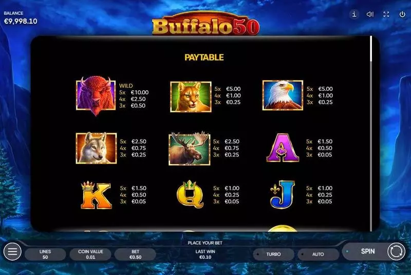 Buffalo 50 Endorphina Slots - Paytable