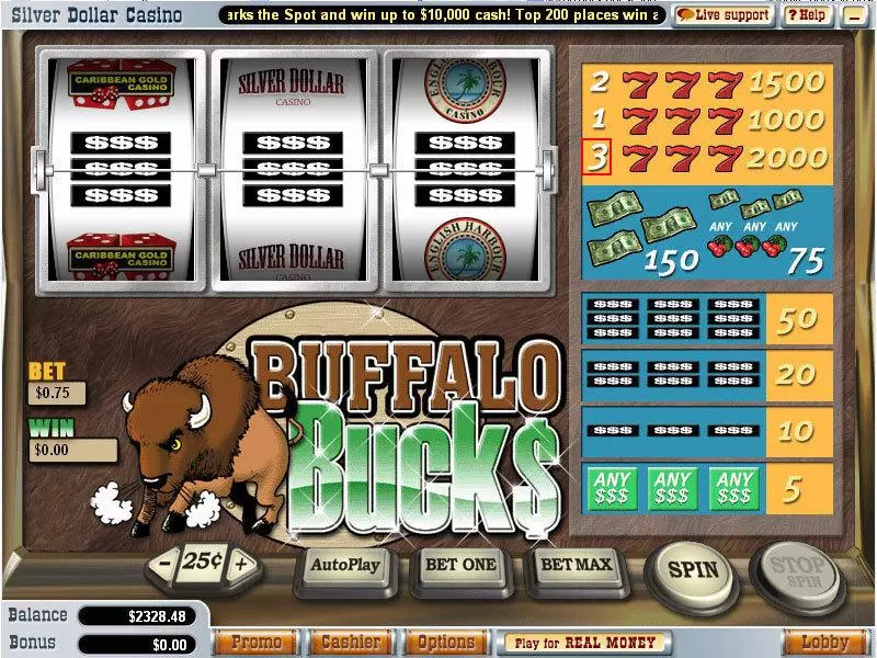 Buffalo Bucks Vegas Technology Slots - Main Screen Reels
