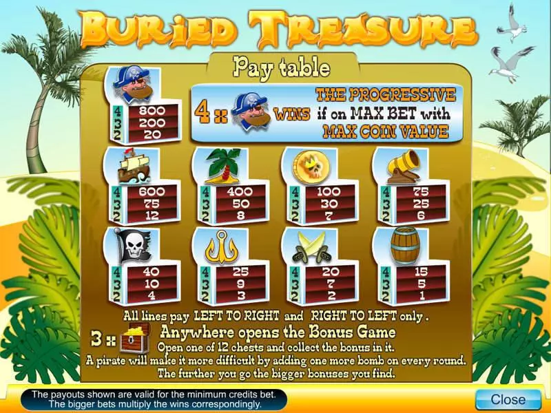 Buried Treasure Byworth Slots - Info and Rules