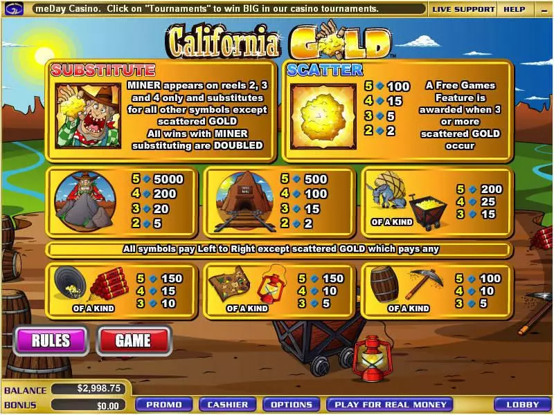 California Gold WGS Technology Slots - Info and Rules