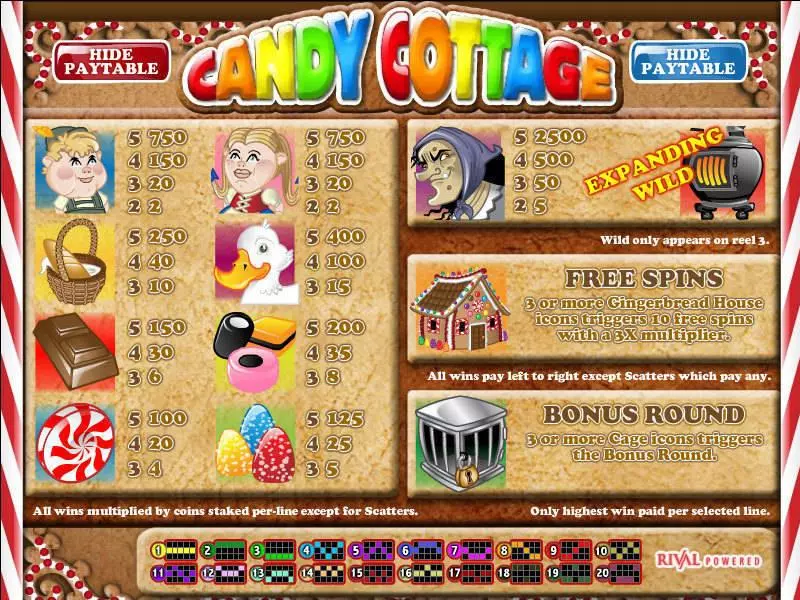 Candy Cottage Rival Slots - Info and Rules