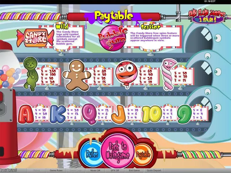 Candy Store bwin.party Slots - Info and Rules