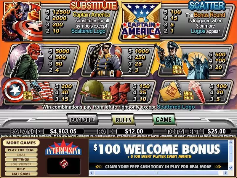Captain America CryptoLogic Slots - Info and Rules