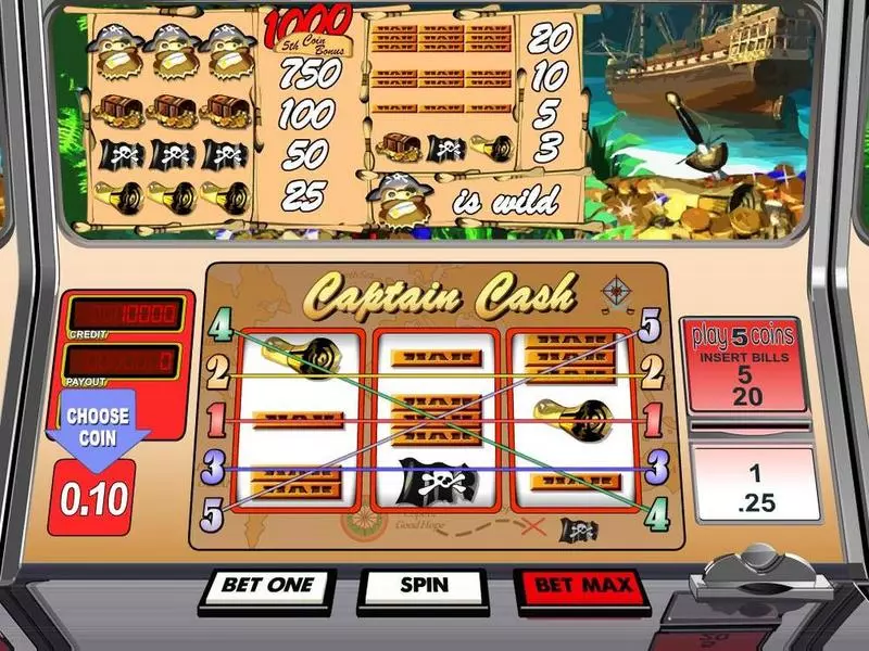 Captain Cash BetSoft Slots - Introduction Screen