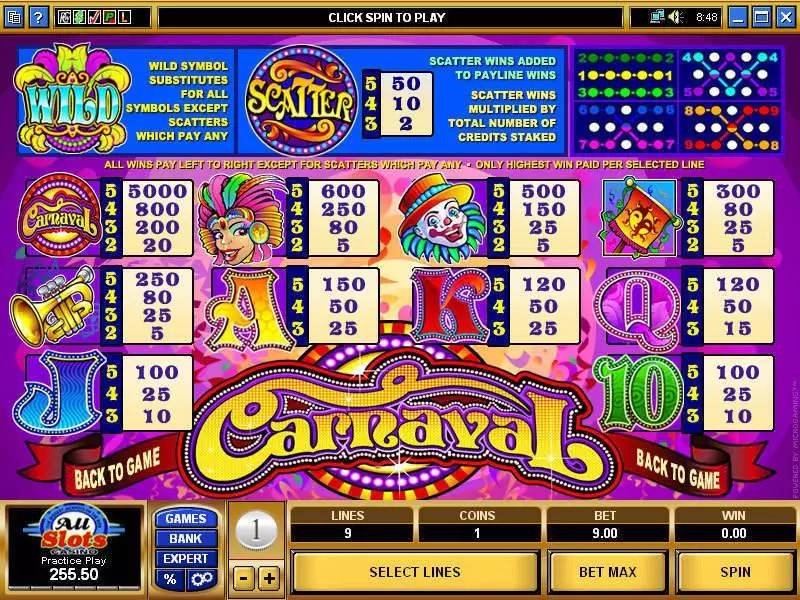 Carnaval Microgaming Slots - Info and Rules